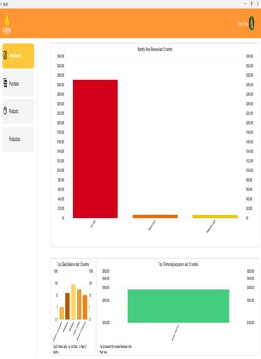 FileMaker Project